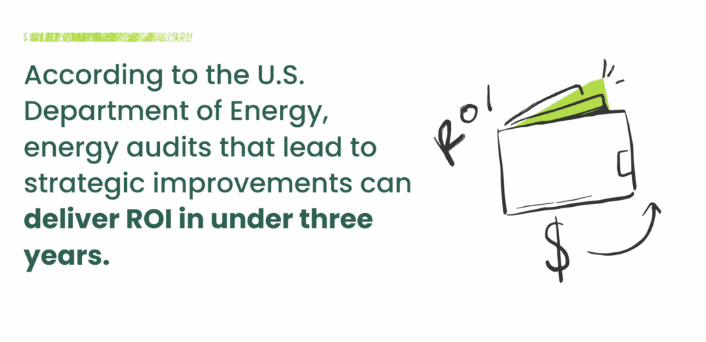 According to the U.S. Department of Energy, energy audits that lead to strategic improvements can deliver ROI in under three years.